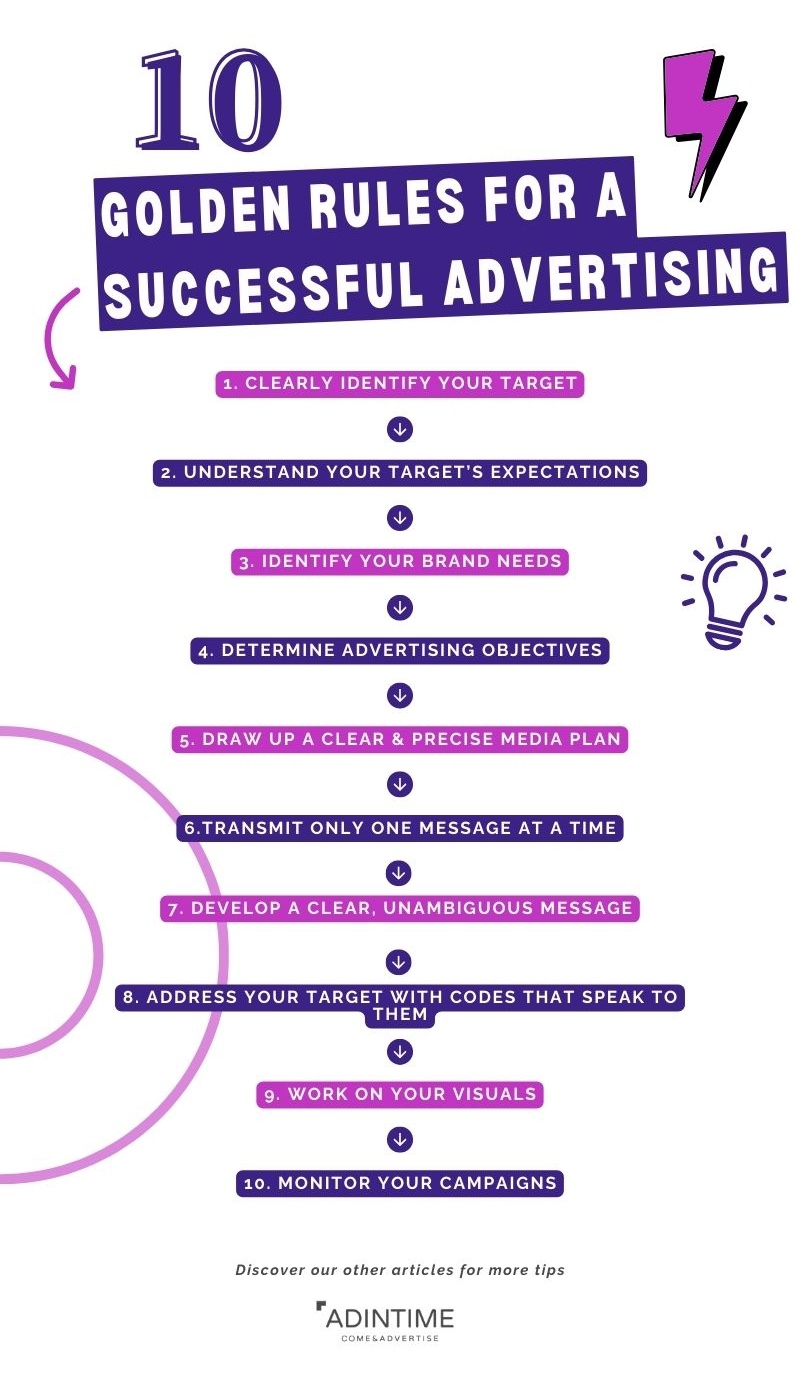How to create a successfull advertising campaign